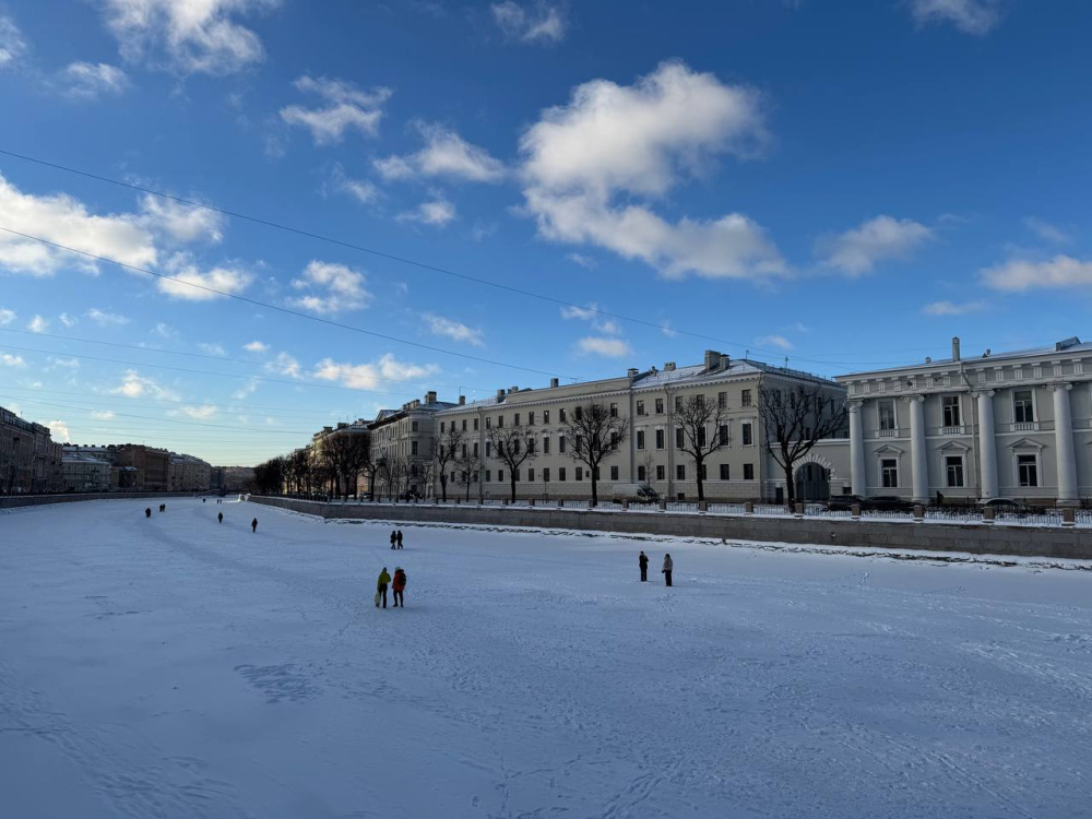 IGRO в январе 2026 года